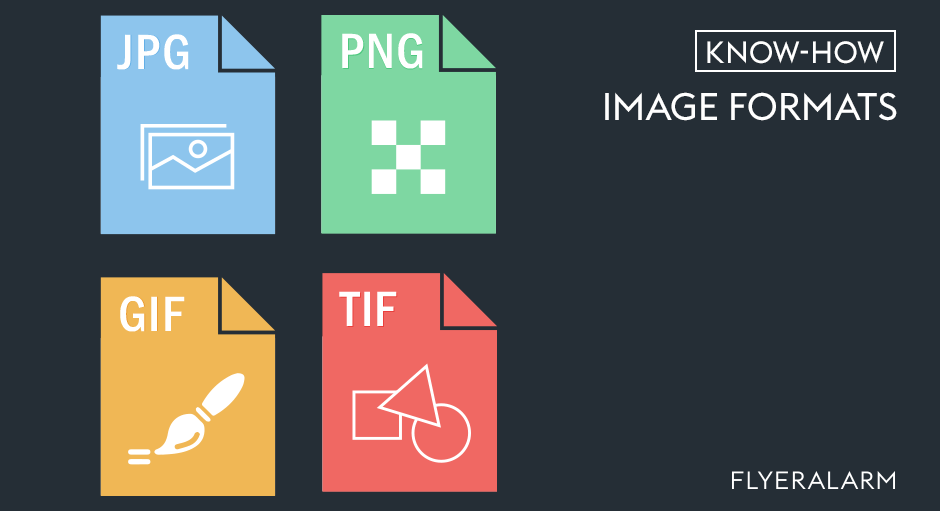 Image formats