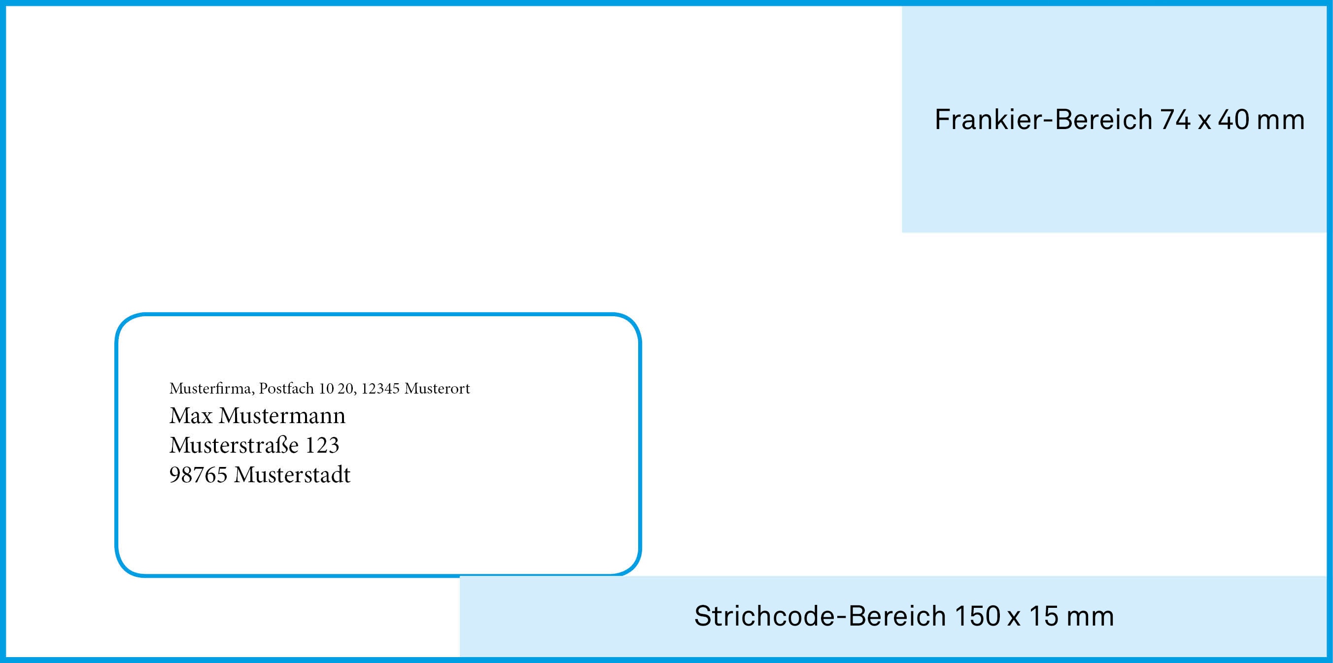 Serie Mailings: Postalisch korrekt - damit Ihr Mailing gut ...