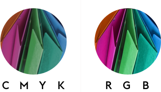 CMYK vs. RGB